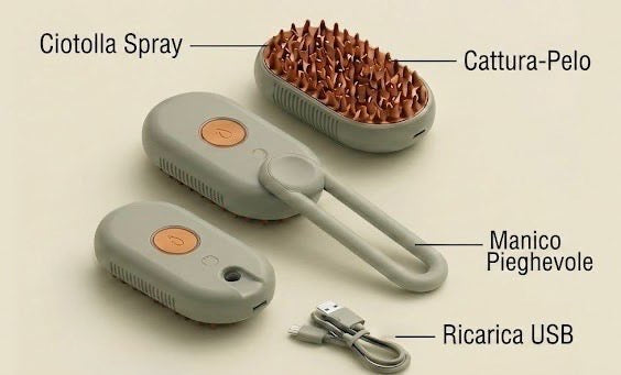 AuraBrush™: La Spazzola Spa 3-in-1 per il Tuo Gatto