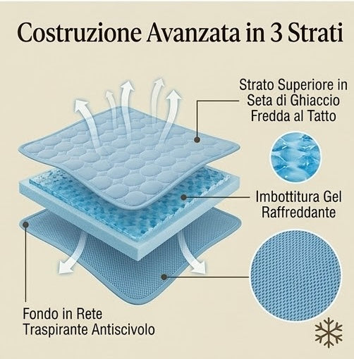 GlacierMat™: tappetino a gel, raffreddante